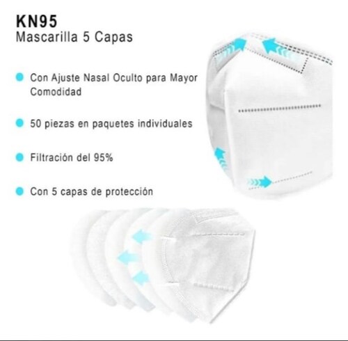 Mascarilla KN 95.... 50 PZ 