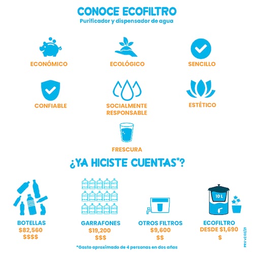Ecofiltro Purificador Dispensador y Filtro de Agua Peltre Grande (27 L) Llave de Acero Negro