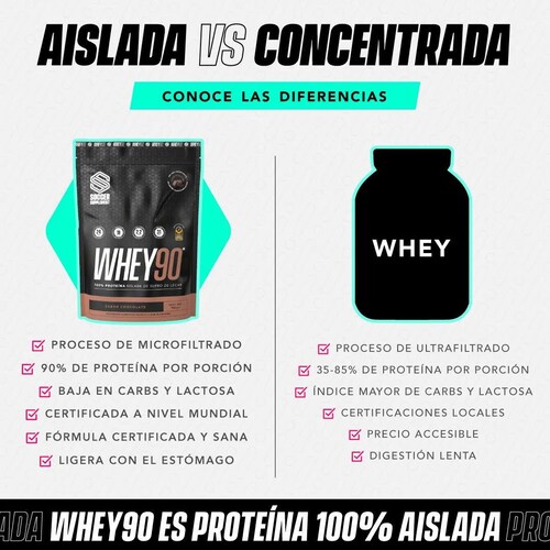 Proteína Whey 90 SS, proteína aislada en polvo, 31 porciones, Sabor cookies and cream, 900g