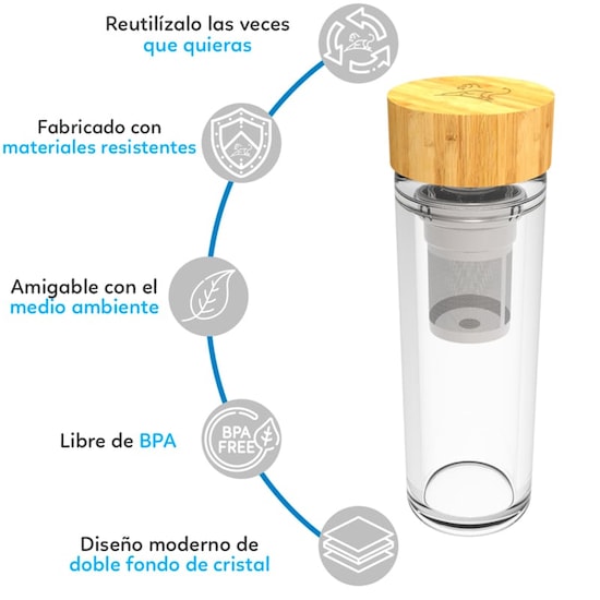 Infusor para Té Double Wall