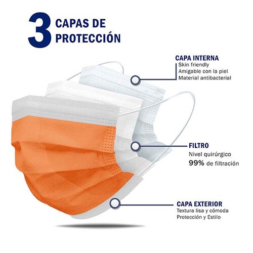 CUBREBOCAS HOKINS COLOR NJA 1000 PZS TERMOSELLADO CALIDAD PREMIUM GRADO QUIRURGICO REGISTRO COFEPRIS SSA 0341C2