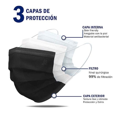 CUBREBOCAS HOKINS COLOR NEGRO 50 PZ TERMOSELLADO CALIDAD PREMIUM GRADO QUIRURGICO REGISTRO COFEPRIS SSA 0341C2021