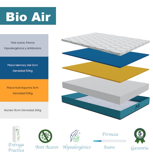 Colchon Matrimonial Memory Foam Con Gel Bio Air En Caja Bio Mattress
