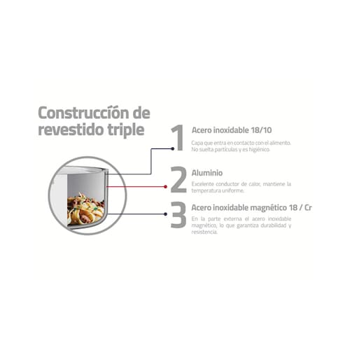 Olla Alta Grano Tramontina 24 cm 7.7 L