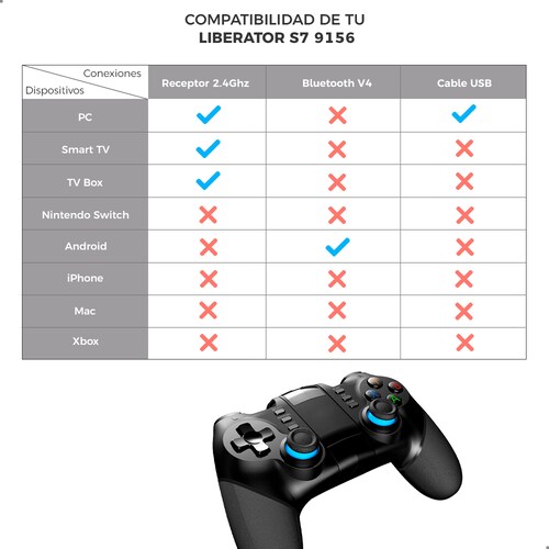 Control Liberator BINDEN 9156 Con Turbo, 15 Horas De Juego Android 