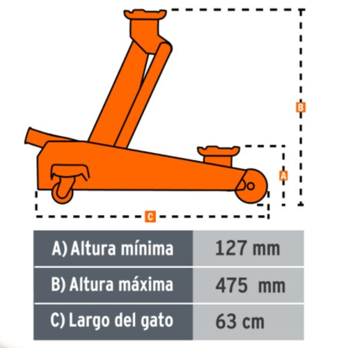 Gato Hidraulico Patin de 3Ton TRUPER 14949