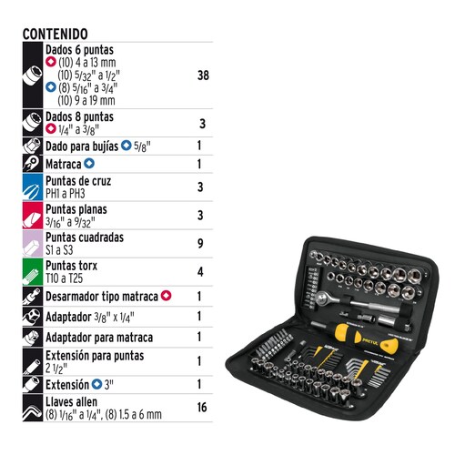 Juego de Herramientas para Mecanico de 83Pzas PRETUL 22984