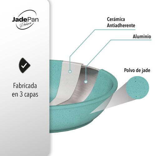 JADE PAN DELUXE JUEGO DE SARTENES JADE ANTIADHERENTE INDUCCIÓN COOK.