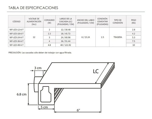 Cascada Led Natural 48" Labio 6" + Transformador + controlador