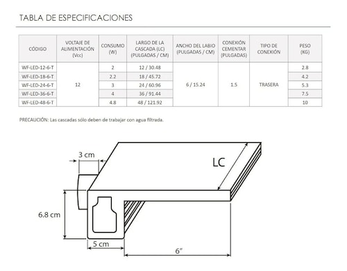 Cascada Led Natural 36" Labio 6" + Transformador + Controlador