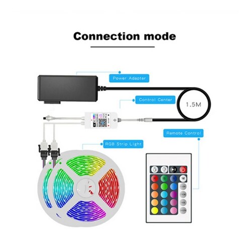 Tira De Luces Led Digital Inteligente 10 M C/control Remoto