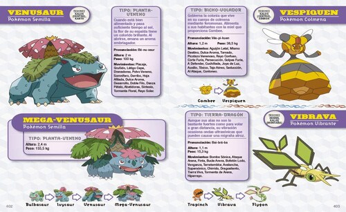 La guia Esencial Definitiva Pokemón con más 700 pokemón - ALTEA