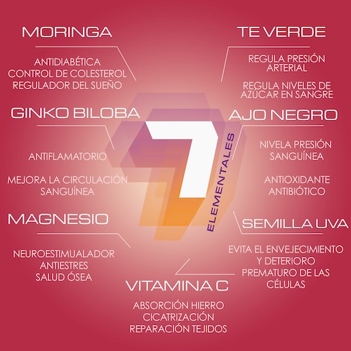 Lincasol Plus 60 Caps Presión Arterial Corazón Hipertensión
