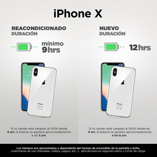 iphone reacondicionado//