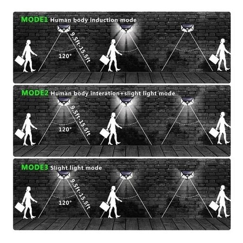 2 Lámparas De Pared Para Exterior Con Carga Solar 100 Leds