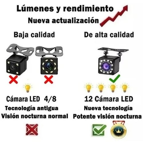 Estéreo Mirrorlink Pantalla Táctil 7 Pulgadas Hd Bluetooth