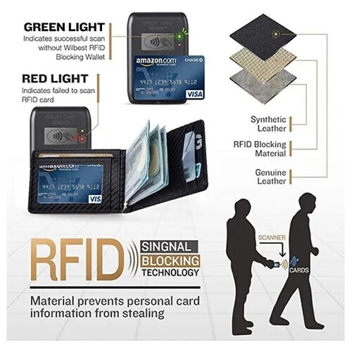 Carteras con bloqueo RFID para hombres, acceso rápido, tarjetero  minimalista con eyector automático emergente, cartera desplegable moderna y  delgada