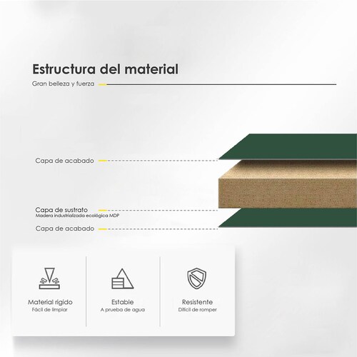 Credenza bufetera de lujo (Verde con blanco)
