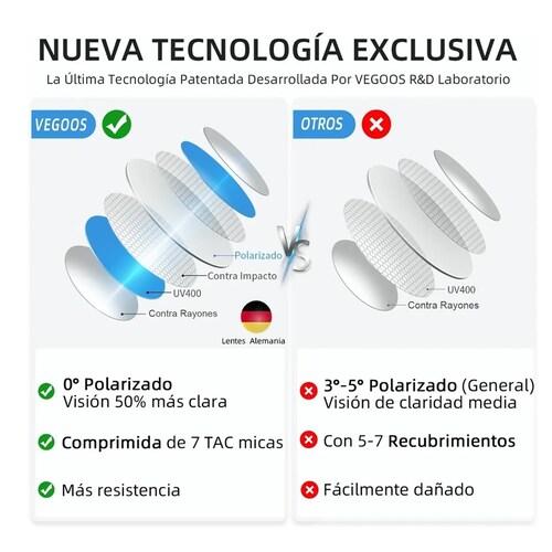 Lentes De Sol Polarizadas Para Hombre Caballero Vegoos Uv400