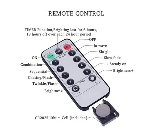 TIRA LED CON USB PARA TV - Comprar en CELL ONE