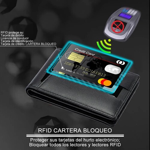 Cartera Hombre Rfid Minimalista Con Espacio Para Billetes