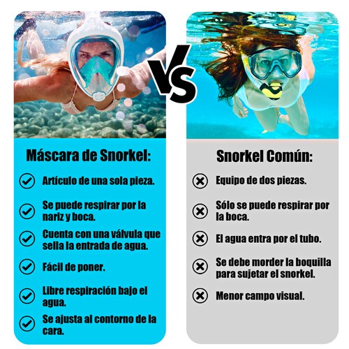 Máscara Snorkel Cara Completa Panorámica Anti Empañante
