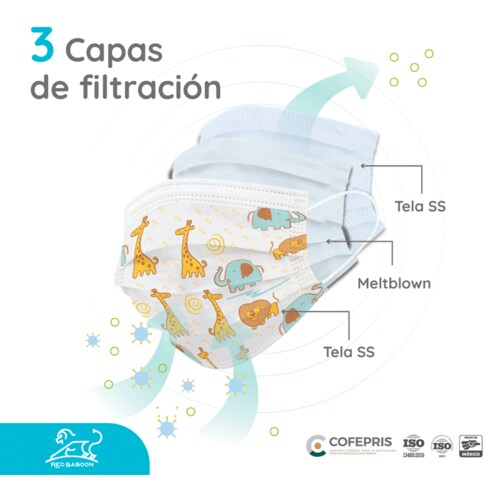 Cubrebocas Tricapa Infantil Termosellado Blanco con Diseño (100 Piezas) Red Baboon