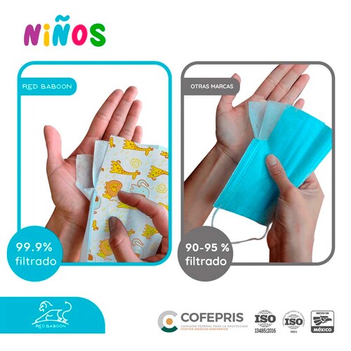 Cubrebocas Tricapa Infantil Termosellado Blanco con Diseño (100 Piezas) Red Baboon