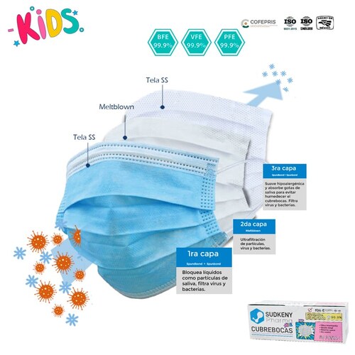 Cubrebocas Triple Capa Termosellado Infantiles Azules para Niños Desechable KIDS SUDKENY PHARMA con 300 Pzas