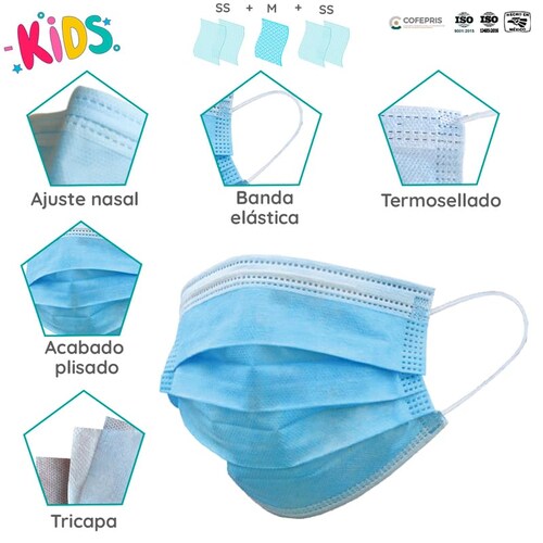 Cubrebocas Triple Capa Termosellado Infantiles Azules para Niños Desechable KIDS SUDKENY PHARMA con 300 Pzas