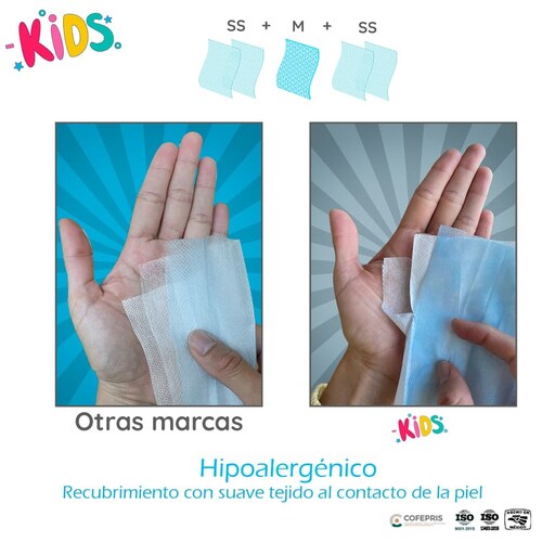 Cubrebocas Triple Capa Termosellado Infantiles Azules para Niños Desechable KIDS SUDKENY PHARMA con 300 Pzas