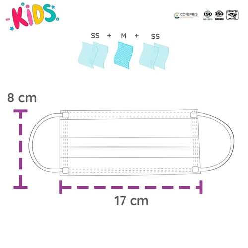 Cubrebocas Triple Capa Termosellado Infantiles Azules para Niños Desechable KIDS SUDKENY PHARMA con 300 Pzas
