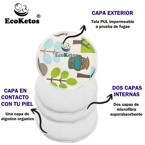 Protectores de Lactancia Lavables de Tela 20 pz