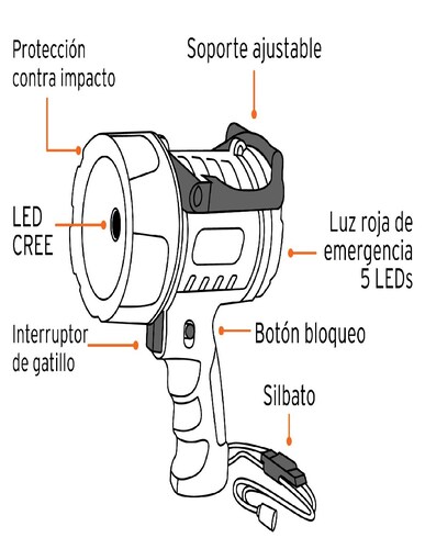 Linterna Recargable, Lampara Led Potente Para Caza, Pesca Con Led Roja De Emergencia