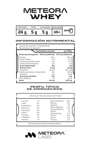 METEORA LABS | 100% Whey protein | Proteína hidrolizada de suero de leche con 24 gr | Baja en carbohidratos | Sin azúcares añadidos | BCAA | Con probióticos y enzimas digestivas | Proteína whey sabor Chocolate avellana | 65 Servicios | 2.27 kg