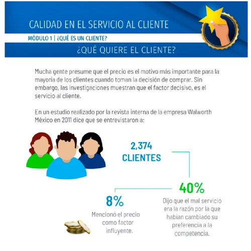 Curso Calidad en el servicio, Bunited Virtual con acompañamiento