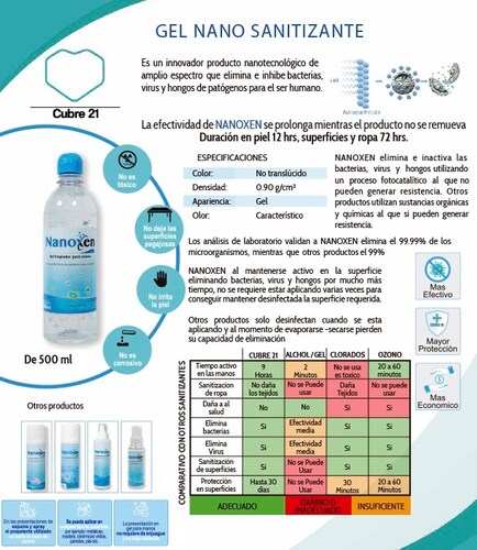 Gel Antibacterial 500 ml NanoXen sanitizante, Desinfectante