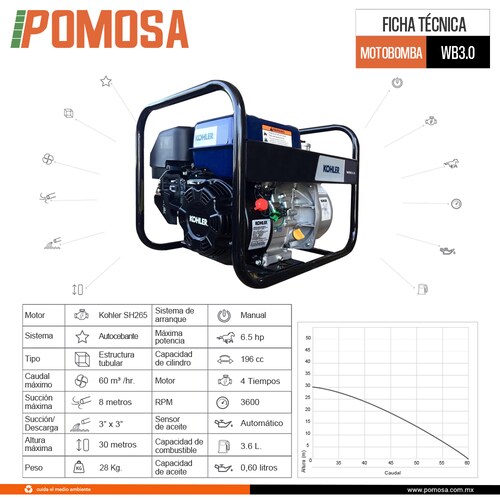 MOTOBOMBA AUTOCEBANTE KOHLER 3X3 ALTA PRESIÓN WB3.0