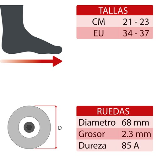 Patines En Linea Profesionales Riel Aluminio Llantas 80 mm Negro Talla Mediana