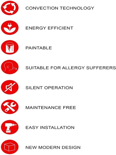 Calentador Eléctrico de Habitación Montaje en Pared 400W Amaze SOLO AH400USS