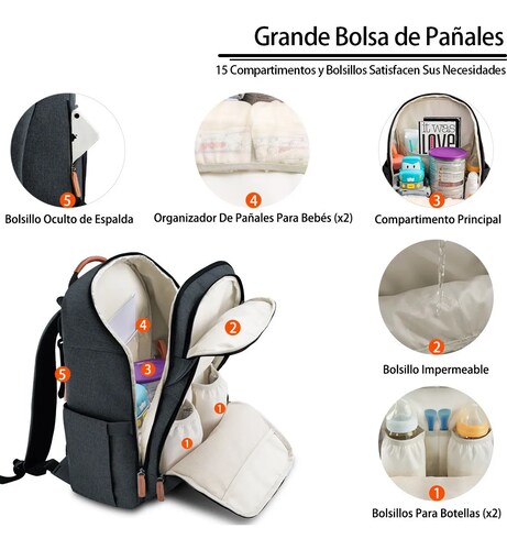 Mochila Impermeable Para Pañales De Bebé Negro