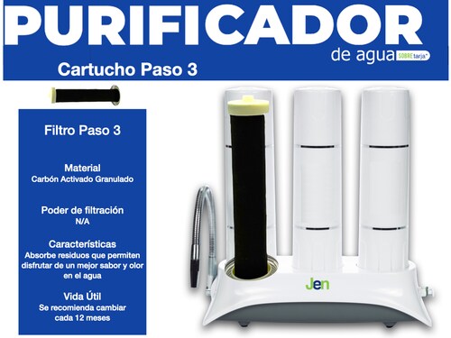 KIT FILTRACION FILTRO CARBON ACTIVO