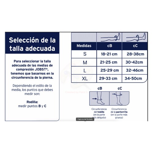 Jobst Ulcercare Sistema de Compresión 40 mmHg