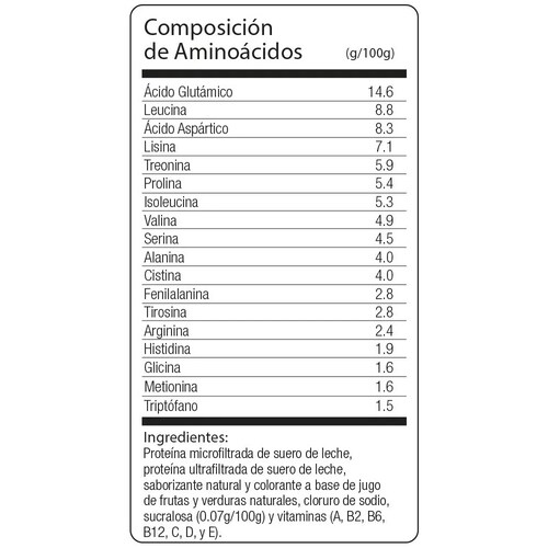 Suplemento Alimenticio Proteina Wp100 Bote De 1400 G - 0 Carbohidratos Y 0 Grasas