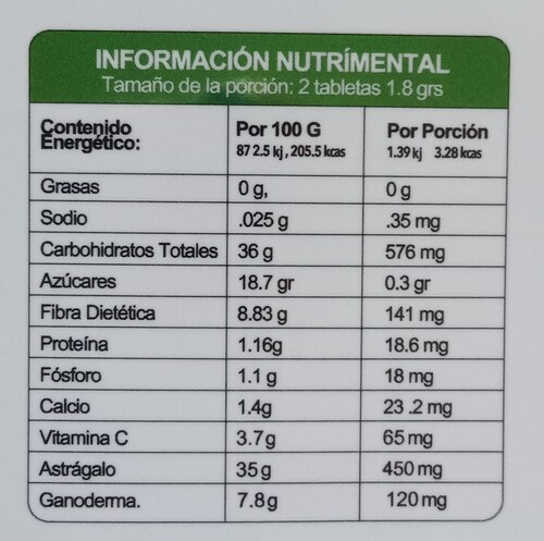 Astragalo, Ganoderma y vitamina c