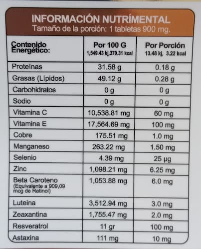 Resveratrol,Astaxantina, Luteina,Zeaxantina, Betacaroteno, Vitamina E y C, Zinc, Cobre, Selenio
