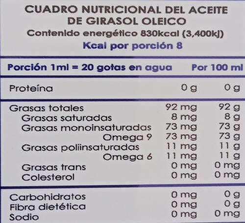 Aceite Ozonizado de girasol alto oleico rico en omegas