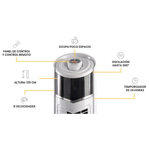 Ventilador de Torre de 120 cm, Aeolus Titán 360, con 8 Velocidades, Temporizador y Control Remoto