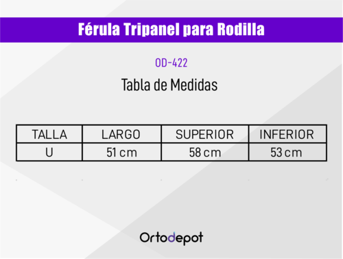 Férula Tripanel para Rodilla