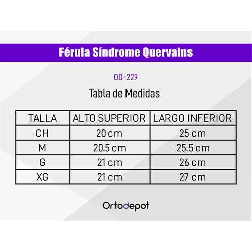 Férula Síndrome de Quervain